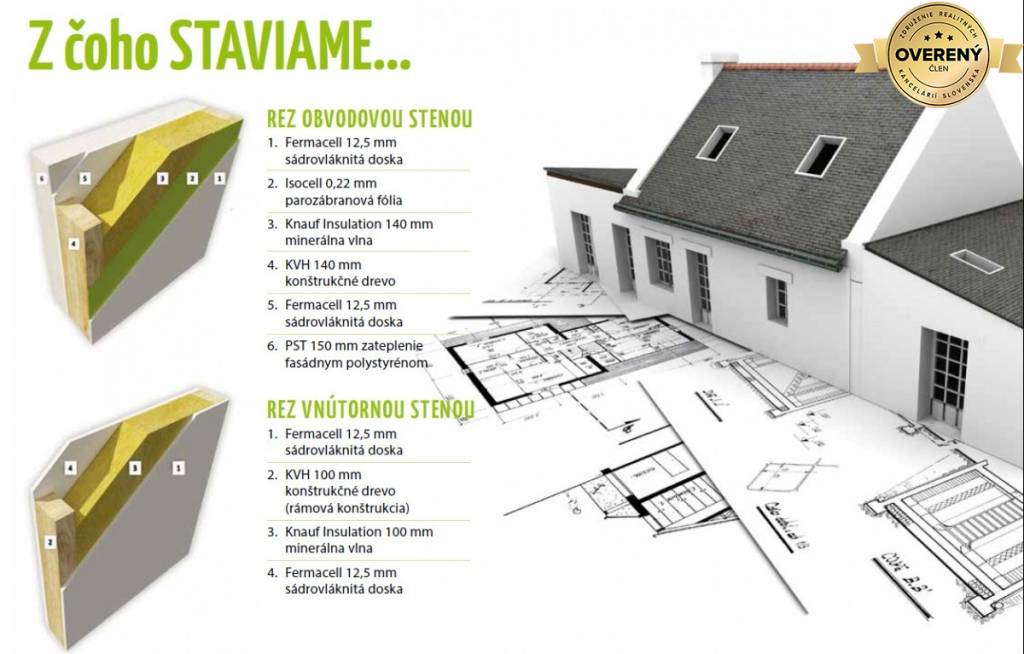 DREVODOM - NÍZKOENERGETICKÝ 2 izbový, 73 m2, okr.Partizánske