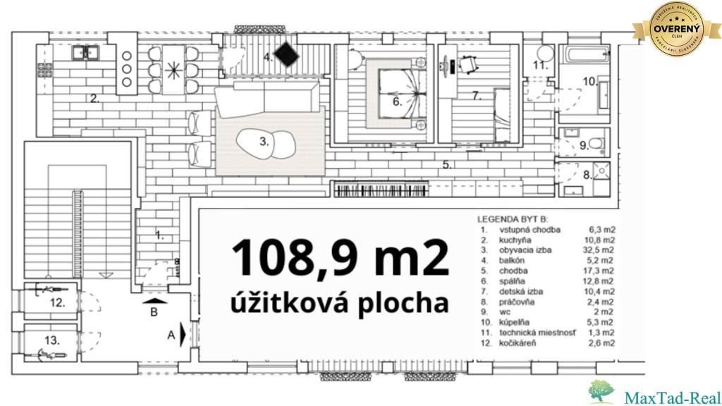 Nadštandardné bývanie, Apartmány Jovsa