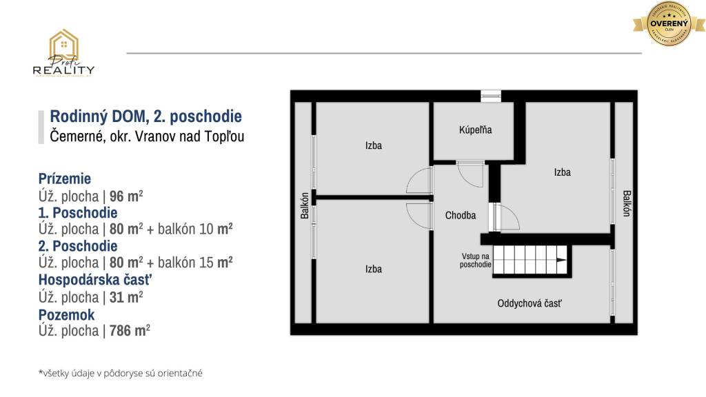 Rodinný dom v tichom prostredí Vranov nad Topľou, mestská časť Čemerné