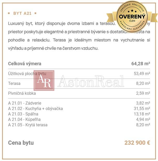  INVESTIČNÝ 2-IZBOVÝ APARTMÁN VYSOKÉ TATRY-TATRANSKÁ ŠTRBA 64,28m2