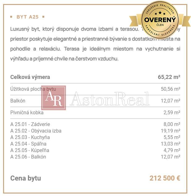 2-IZBOVÝ INVESTIČNÝ APARTMÁN VYSOKÉ TATRY-TATRANSKÁ ŠTRBA 65,22m2