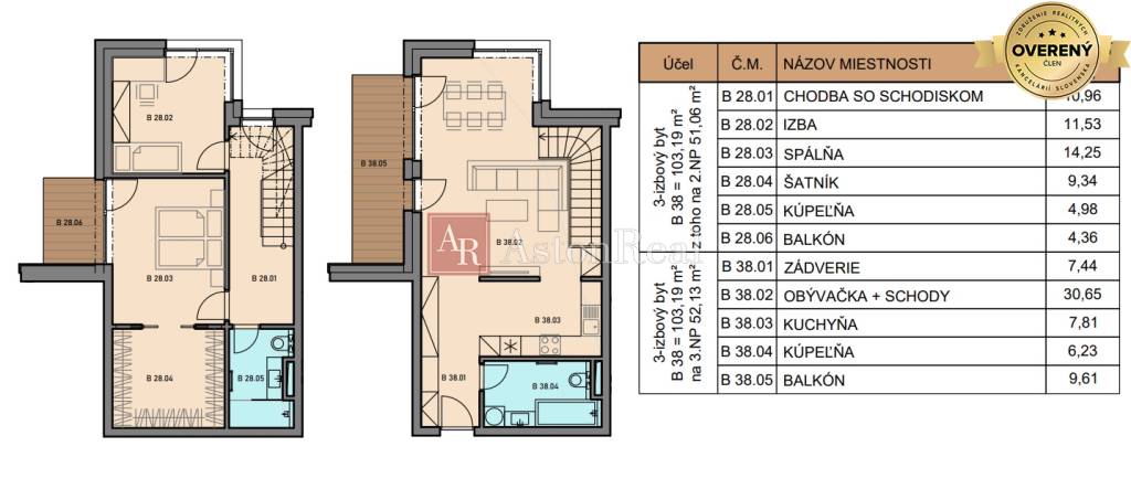 4-izb. REKREAČNÝ APARTMÁN VYSOKÉ TATRY TATRANSKÁ ŠTRBA 119,84m2