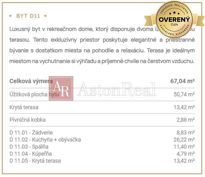 2-IZBOVÝ INVESTIČNÝ APARTMÁN VYSOKÉ TATRY TATRANSKÁ ŠTRBA 67,04m2