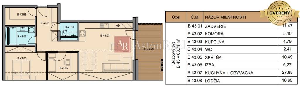 3-IZBOVÝ INVESTIČNÝ APARTMÁN VYSOKÉ TATRY TATRANSKÁ ŠTRBA 79,3m2