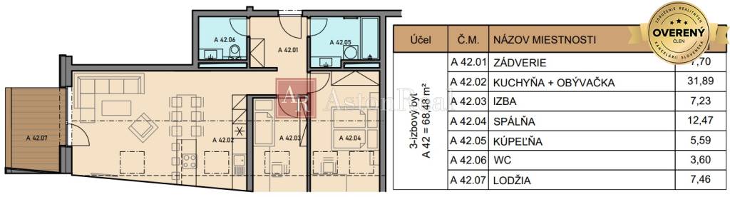 3-IZBOVÝ INVESTIČNÝ APARTMÁN VYSOKÉ TATRY TATRANSKÁ ŠTRBA 85,57m2