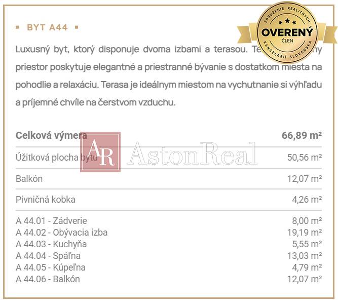 2-IZBOVÝ INVESTIČNÝ APARTMÁN VYSOKÉ TATRY TATRANSKÁ ŠTRBA 66,89 m2