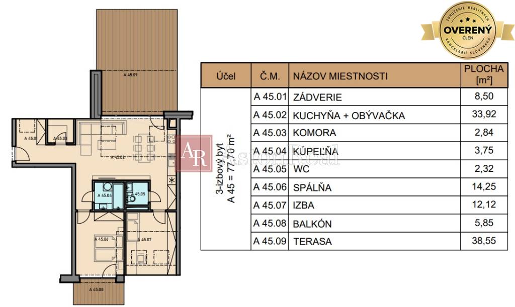 3-IZBOVÝ INVESTIČNÝ APARTMÁN VYSOKÉ TATRY TATRANSKÁ ŠTRBA 122,10 m2