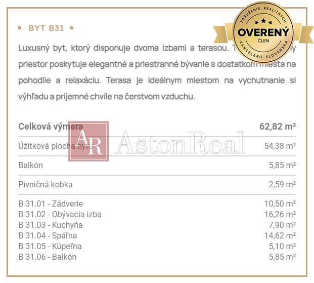 2-IZBOVÝ INVESTIČNÝ APARTMÁN VYSOKÉ TATRY TATRANSKÁ ŠTRBA 62,28m2