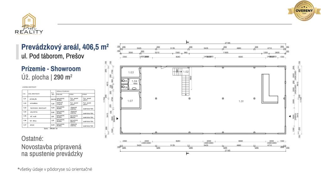 Na prenájom prevádzkový areál s predajňou a kanceláriami Prešov