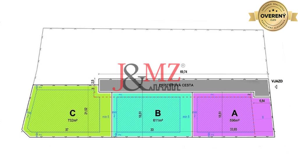 Stavebné pozemky od 600 m2 do 2.300 m2, Levice (SM – 776)  