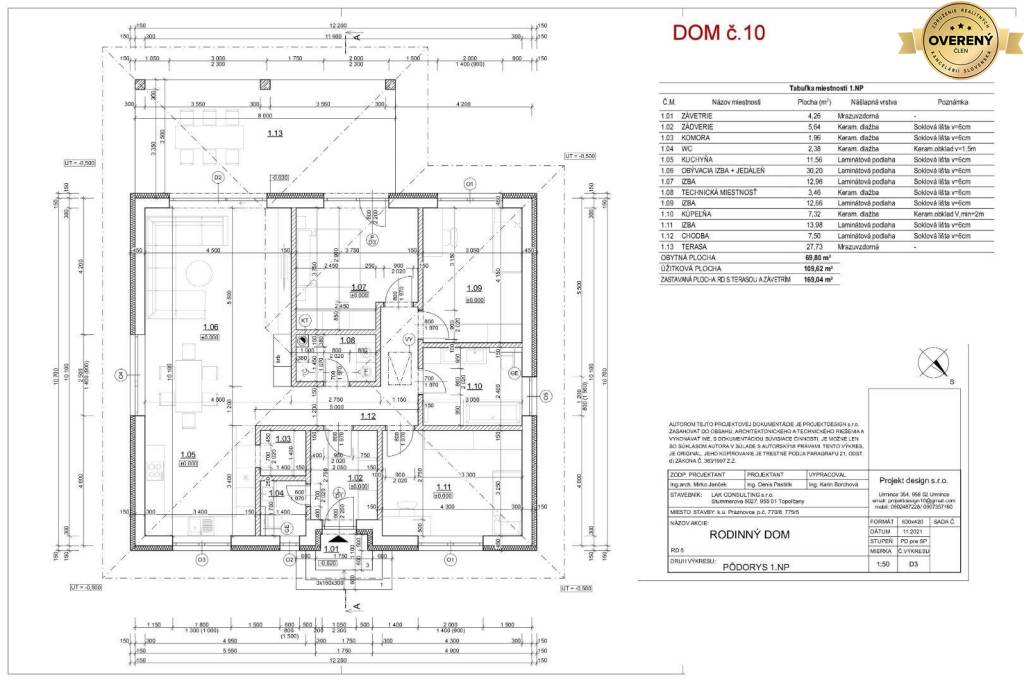 NA PREDAJ: 4 - izb. Novostavba - rodinný dom v obci Práznovce, okr. TO